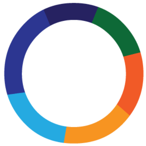 Algoscale logo